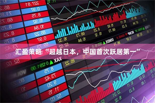 汇盈策略 “超越日本，中国首次跃居第一”