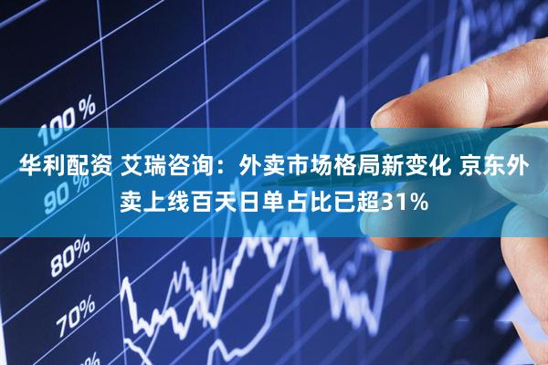 华利配资 艾瑞咨询：外卖市场格局新变化 京东外卖上线百天日单占比已超31%