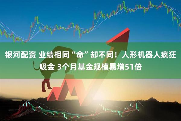 银河配资 业绩相同“命”却不同！人形机器人疯狂吸金 3个月基金规模暴增51倍