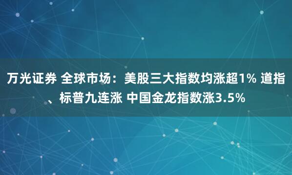 万光证券 全球市场：美股三大指数均涨超1% 道指、标普九连涨 中国金龙指数涨3.5%